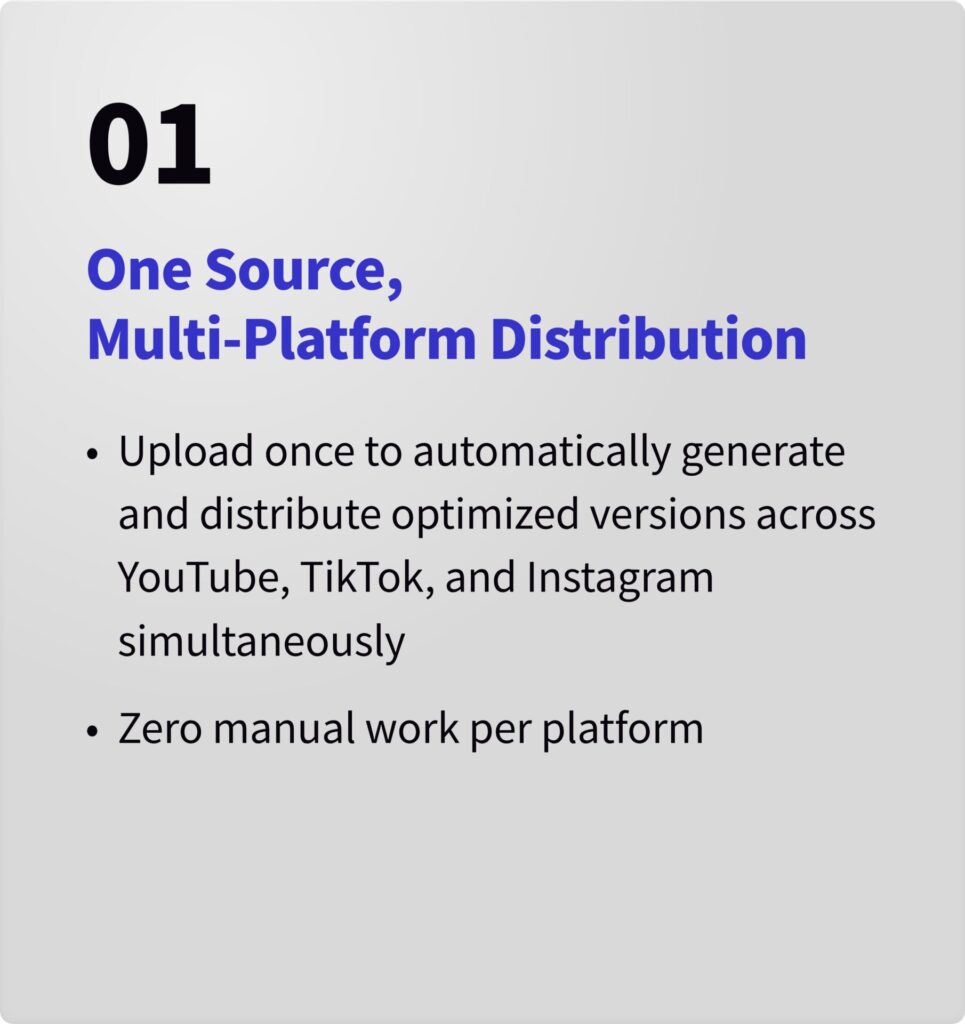 01 One Source Multi-Platform Distribution